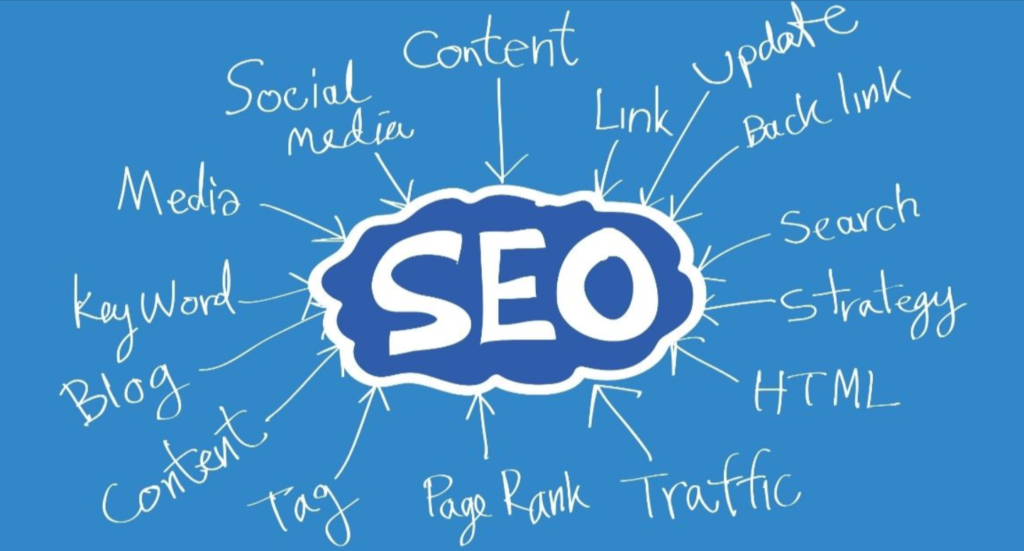 SEO is Crucial for Businesses